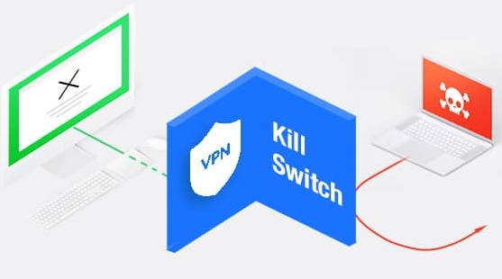 que es un VPN kill switch