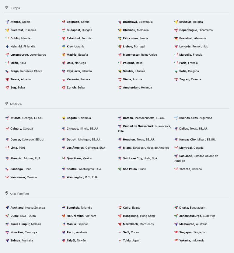Países con servidores de Hide.me