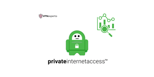 Private Internet Access en 2026 – Análisis completo y opinión honesta