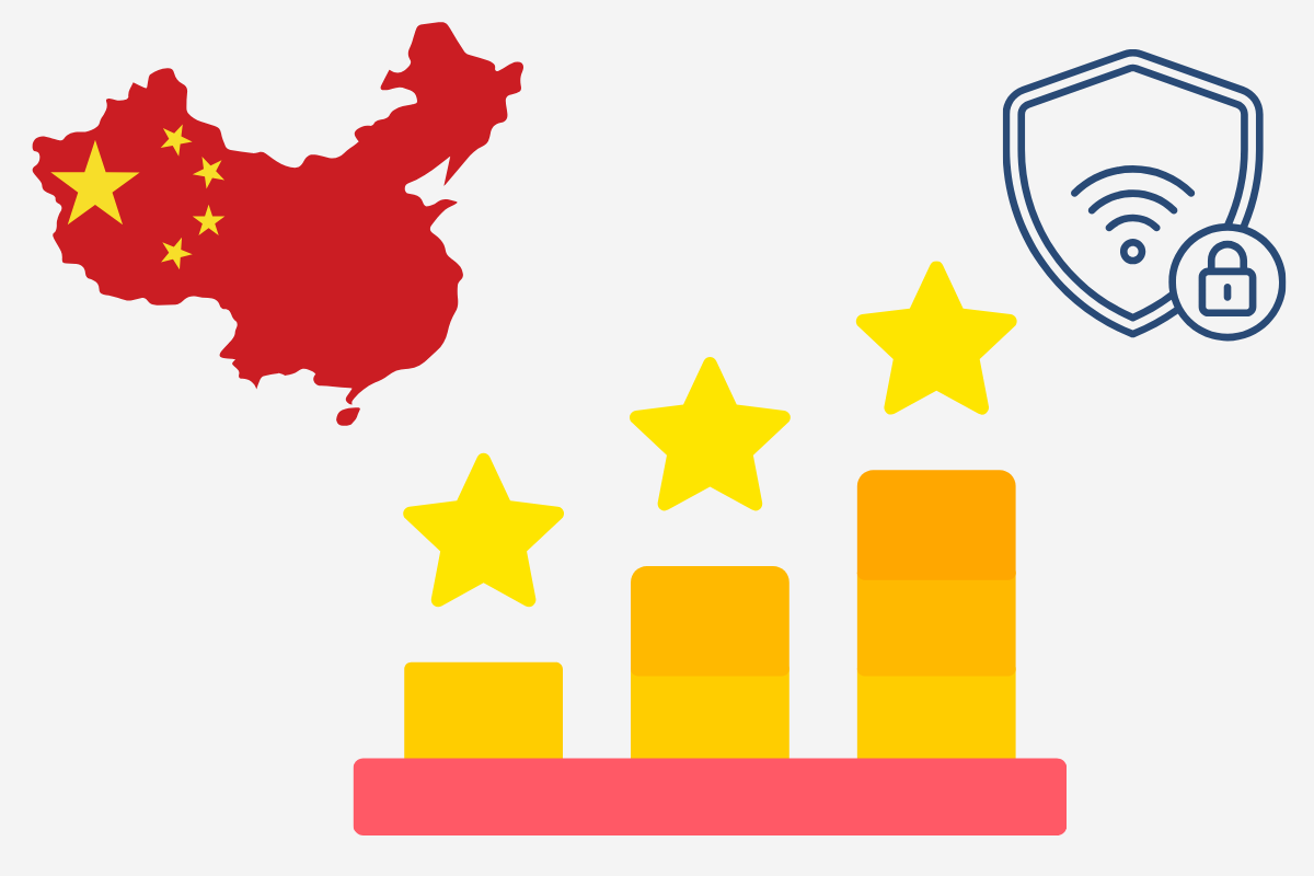 mejor VPN para China